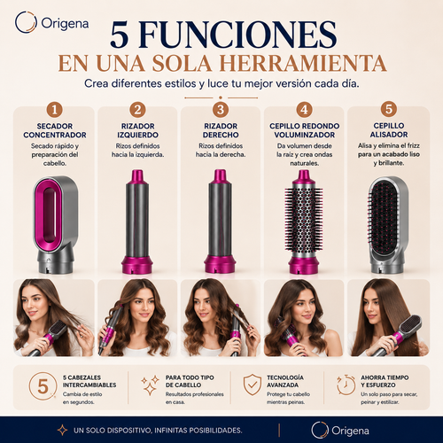 MultiStyler Pro 5 en 1 | Seca, Alisa y Riza